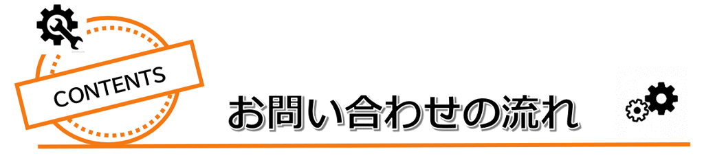 お問い合わせの流れ